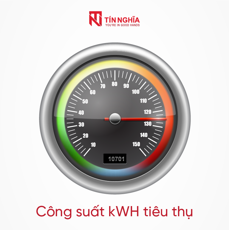 2.-Công-suất-kWH-tiêu-thụ